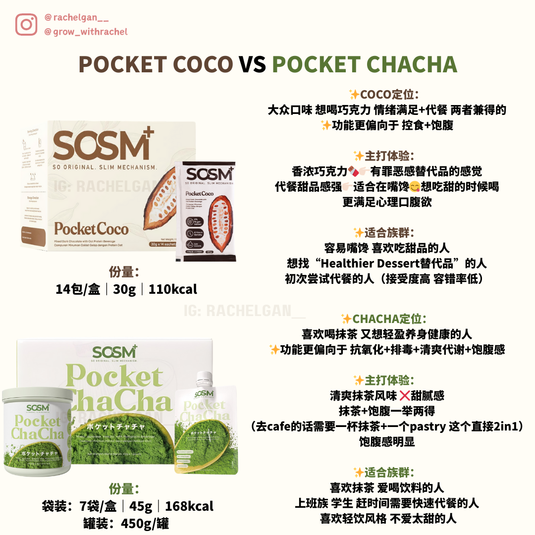 POCKET COCO 🍫代餐